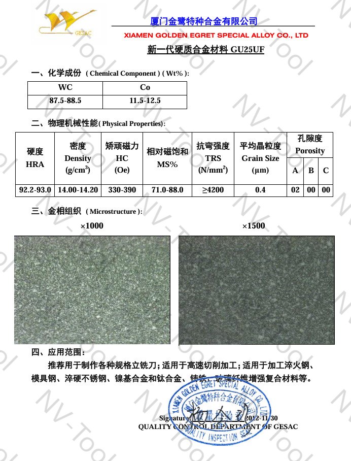 Raw Material Quality Report - NINEVIBES Tungsten Carbide Certification