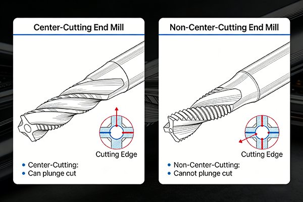 Comparison of a center-cutting and non-center-cutting end mill